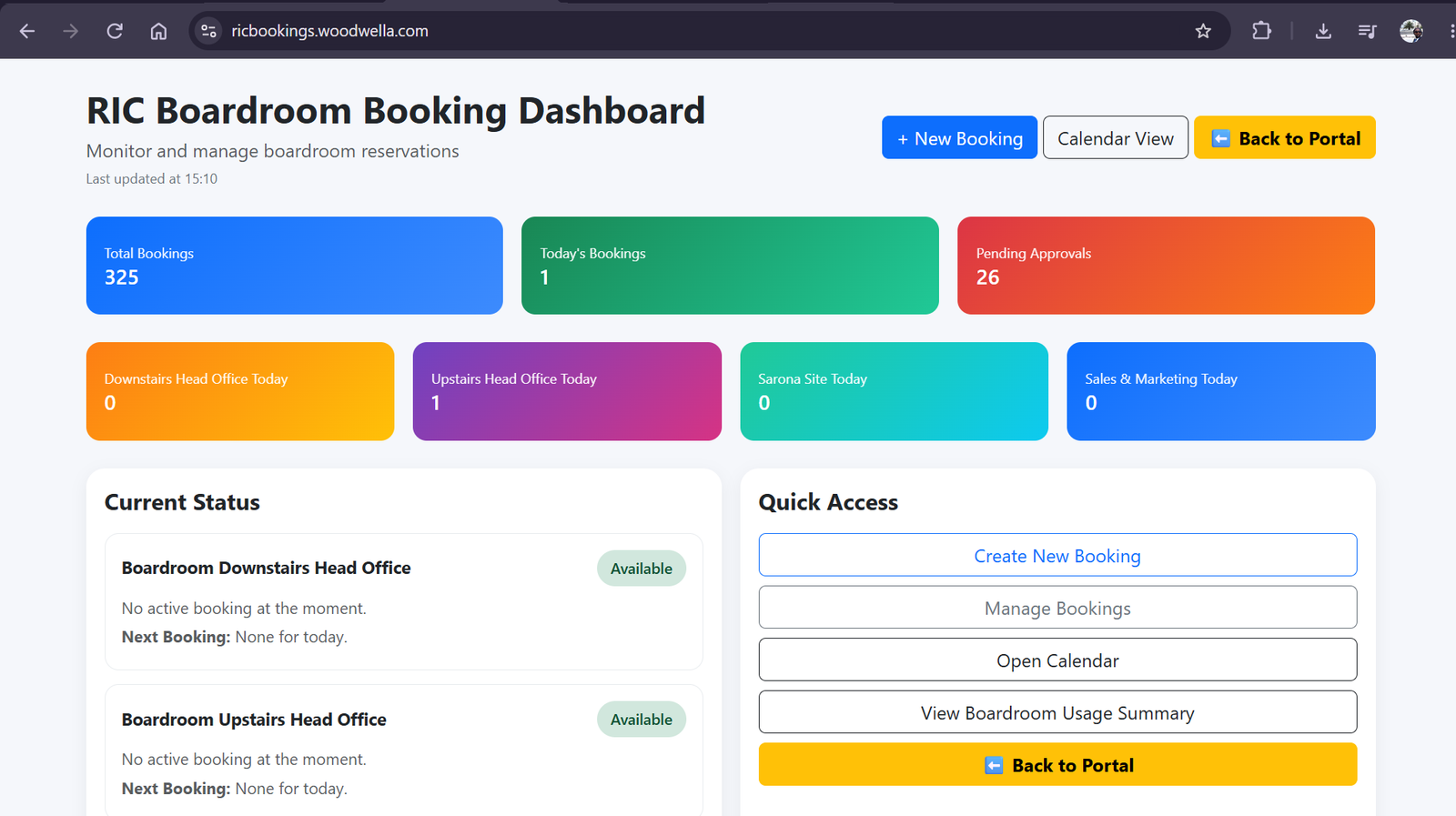 RIC Boardroom Booking dashboard