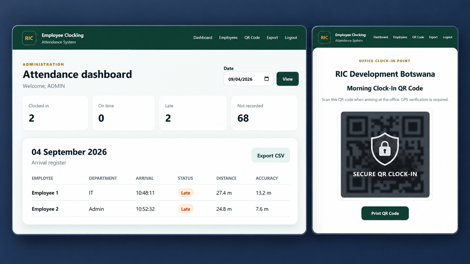 RIC Employee Clocking and Attendance System dashboard