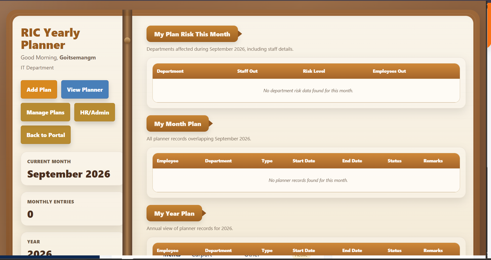 RIC Executive Management Planner dashboard