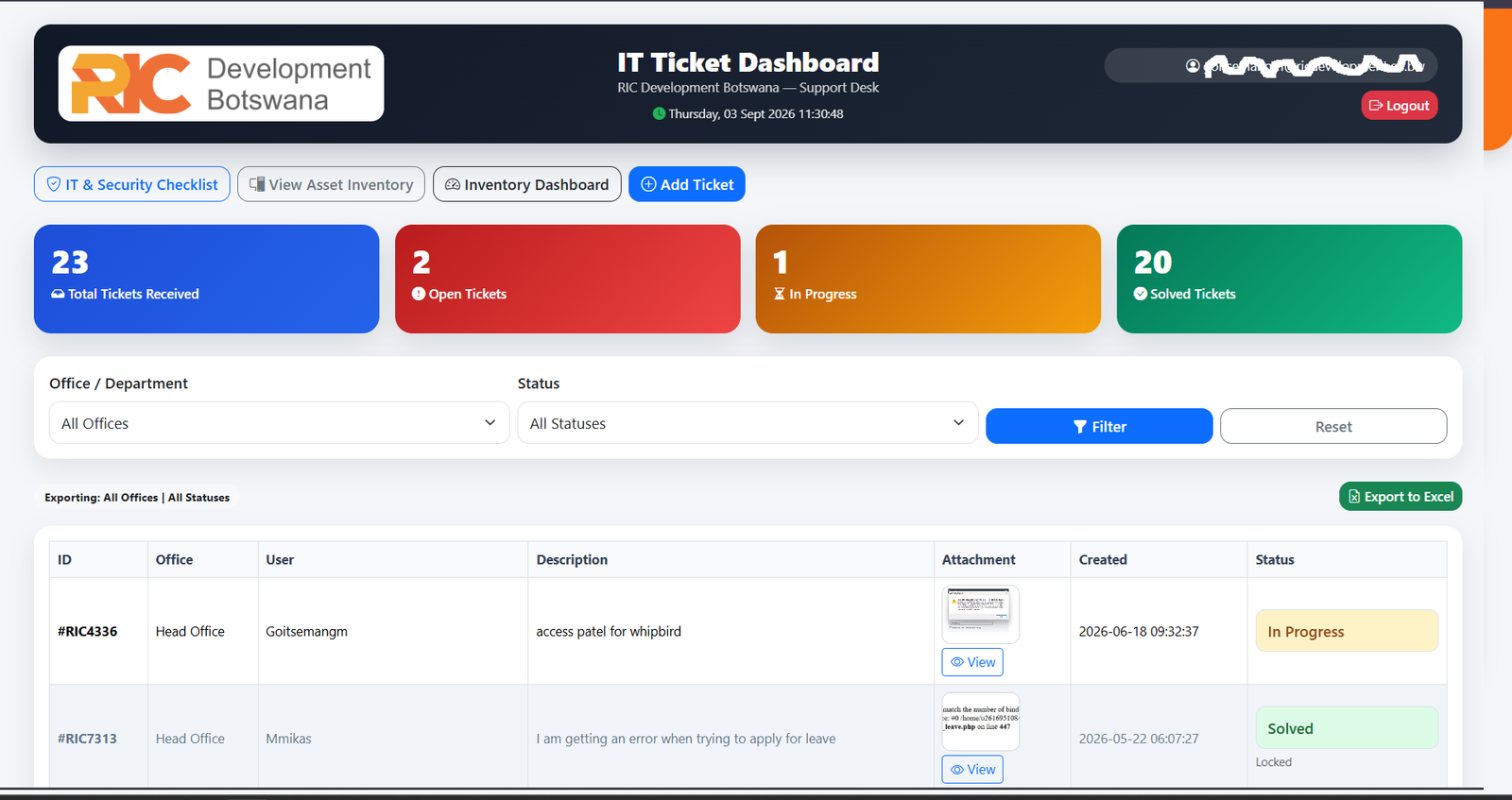 RIC IT Ticketing System dashboard