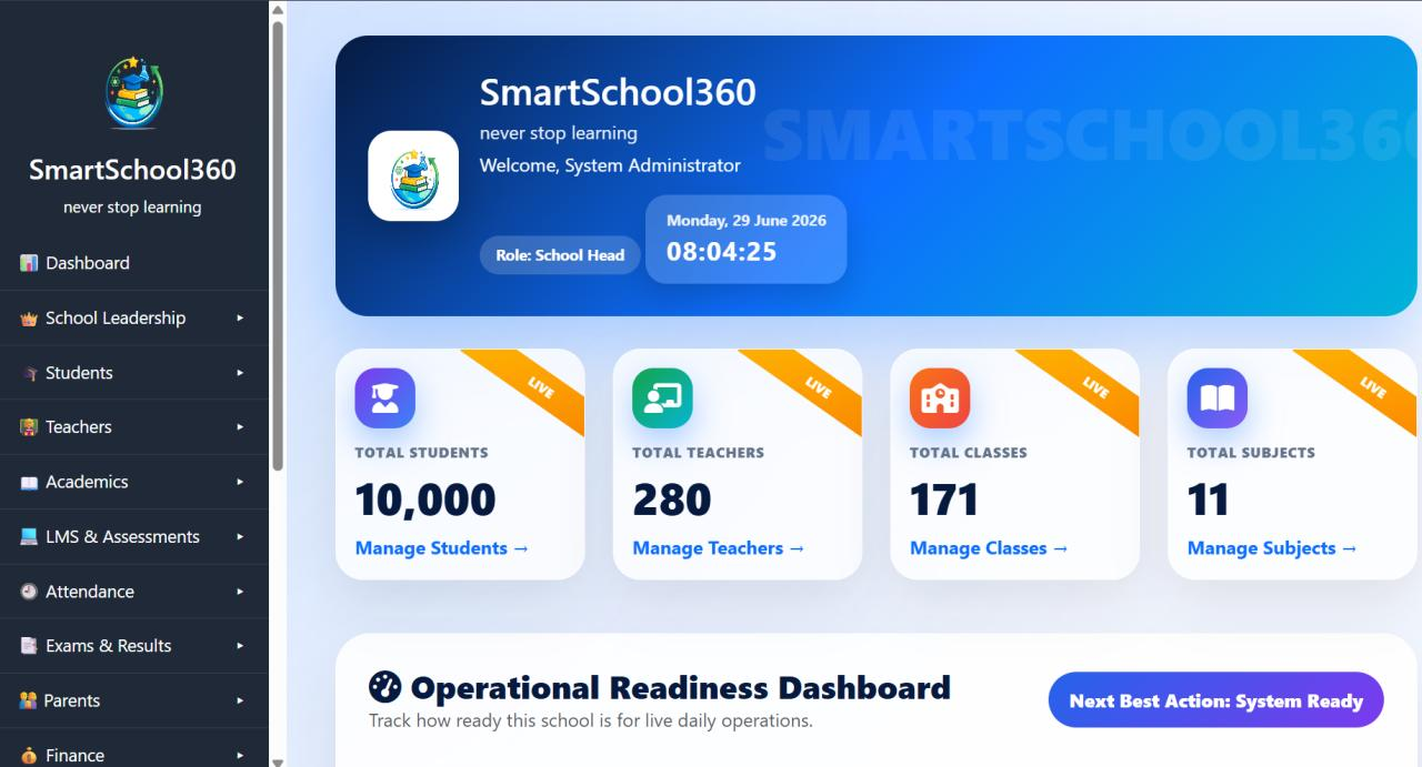SmartSchool360 school management dashboard